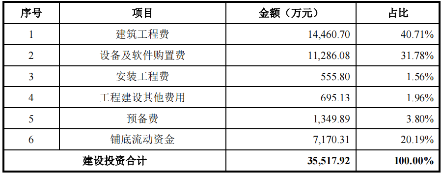 如意集团因未及时披露关联交易收行政处罚书 实控人被罚10年禁止入市