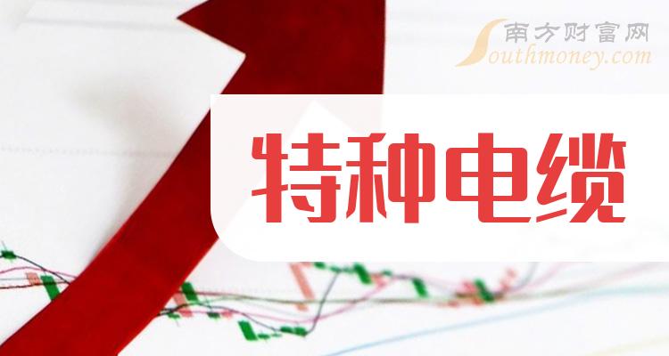 金龙羽股价暴涨50%后 实控人配偶计划套现近3亿元