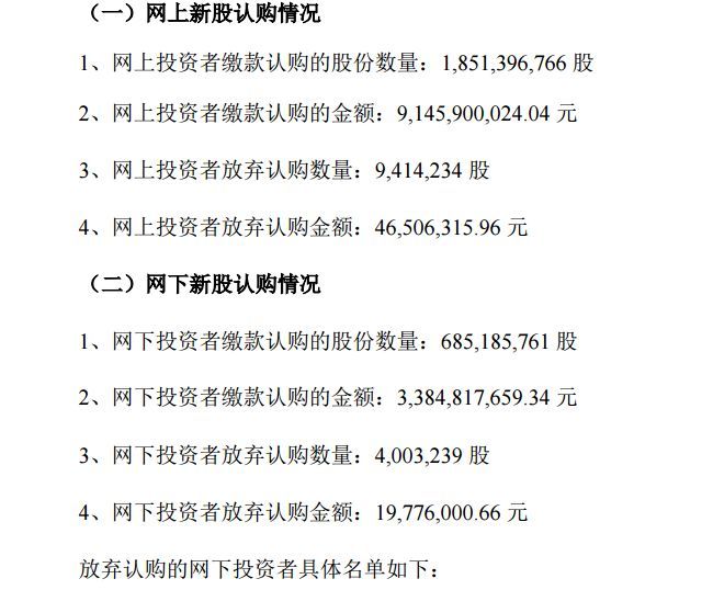 兴欣新材明日上市：发行价41元/股 弃购金额近千万元