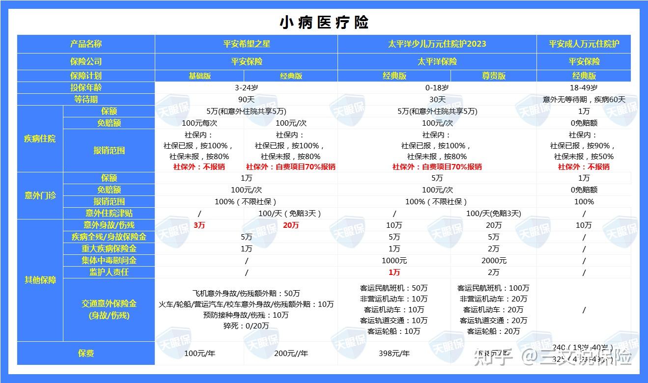 续保率未达80% 中意人寿与总监级营销员陷保险代理合同纠纷