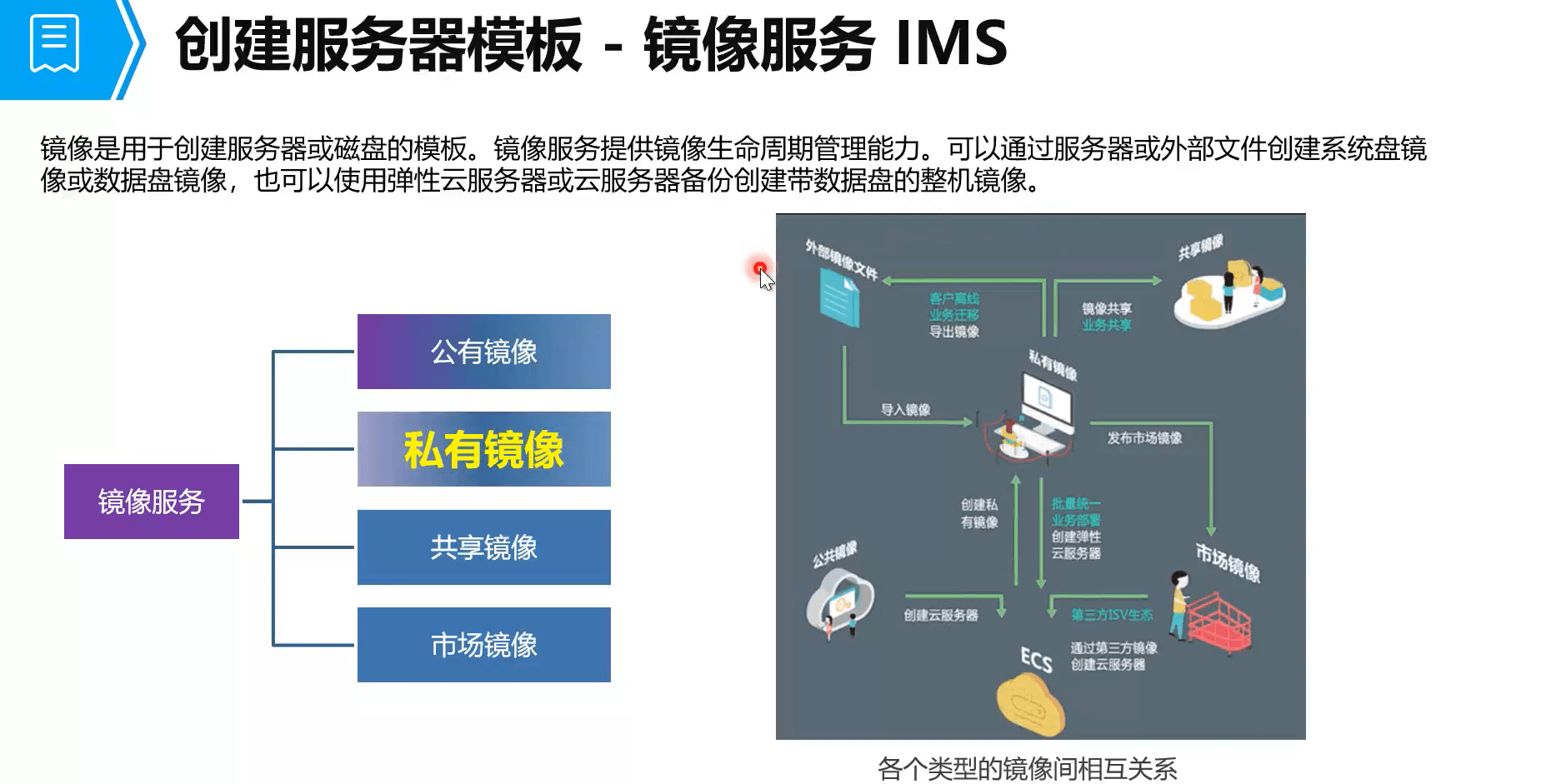 汇纳科技算力布局不顺：高性能运算服务器采购交付率仅35%