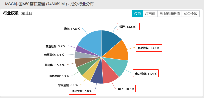 13.3亿元资金离奇失踪 证监会立案调查威创股份