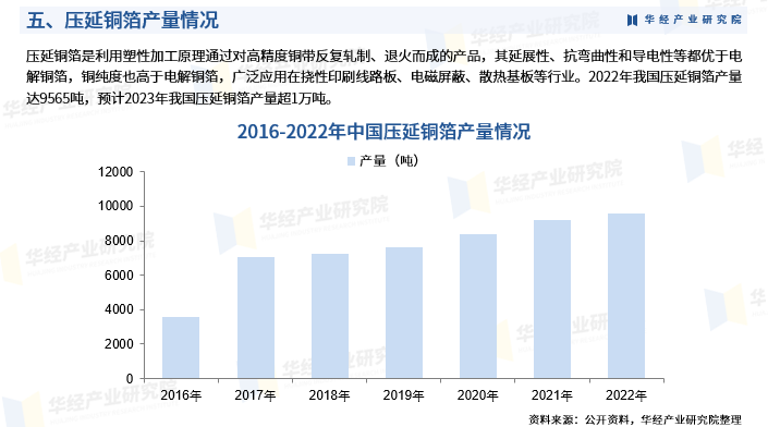 中国生物制药：2024年目标完成5笔BD交易