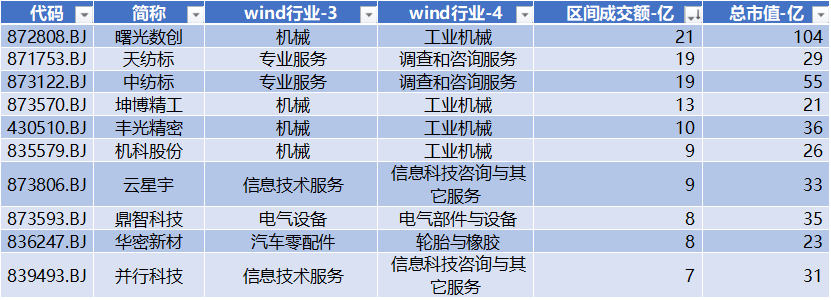 沪深北三家证券交易所公布2024年部分节假日休市安排