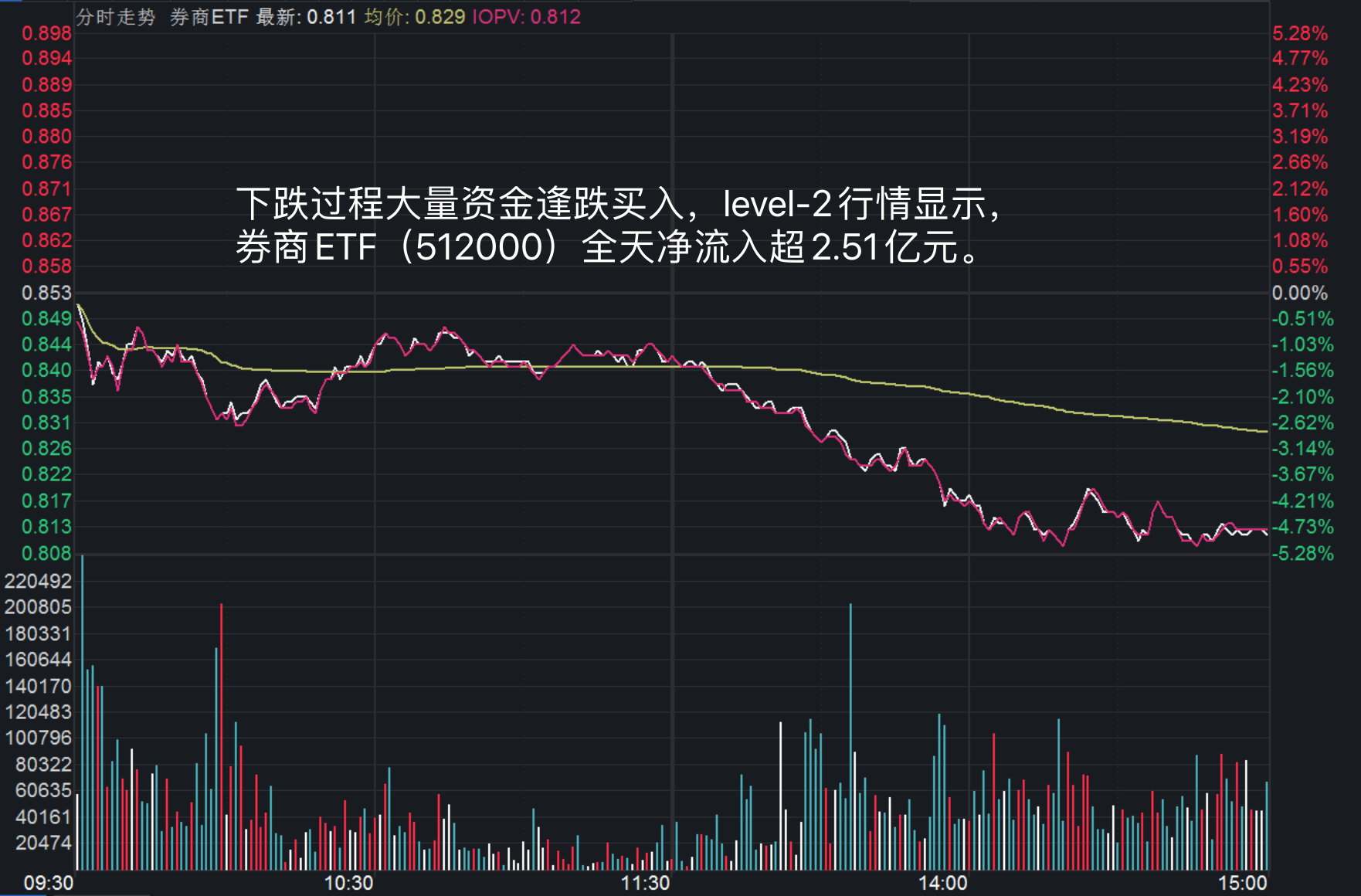 【美股盘前】三大期指齐跌；传苹果考虑替换默认搜索引擎；通用旗下凯迪拉克重返欧洲；麦当劳将连续第47年上调股息