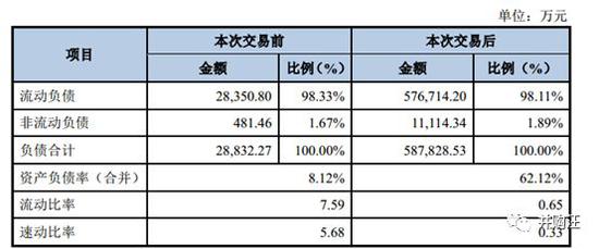 A股年底“保壳战”再度打响 拆解三类花式腾挪术