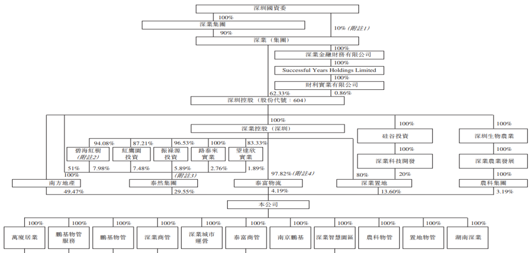 盈峰环境旗下公司再被列为“被执行人”