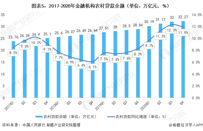 2023年全年贷款增加22.75万亿 金融资源配置效率持续提高