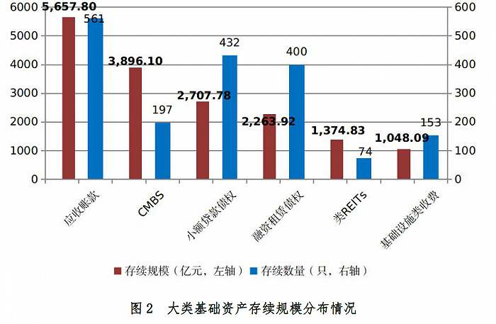 证券行业资管子公司数量扩至30家