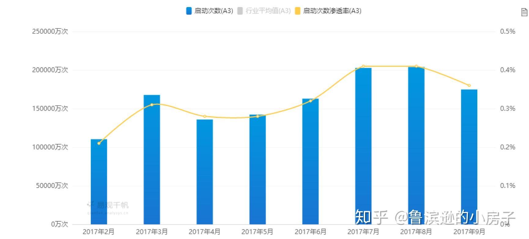 服务用户社交需求，就是陌陌与探探的“稳定内核”——专访挚文集团高级副总裁贾维