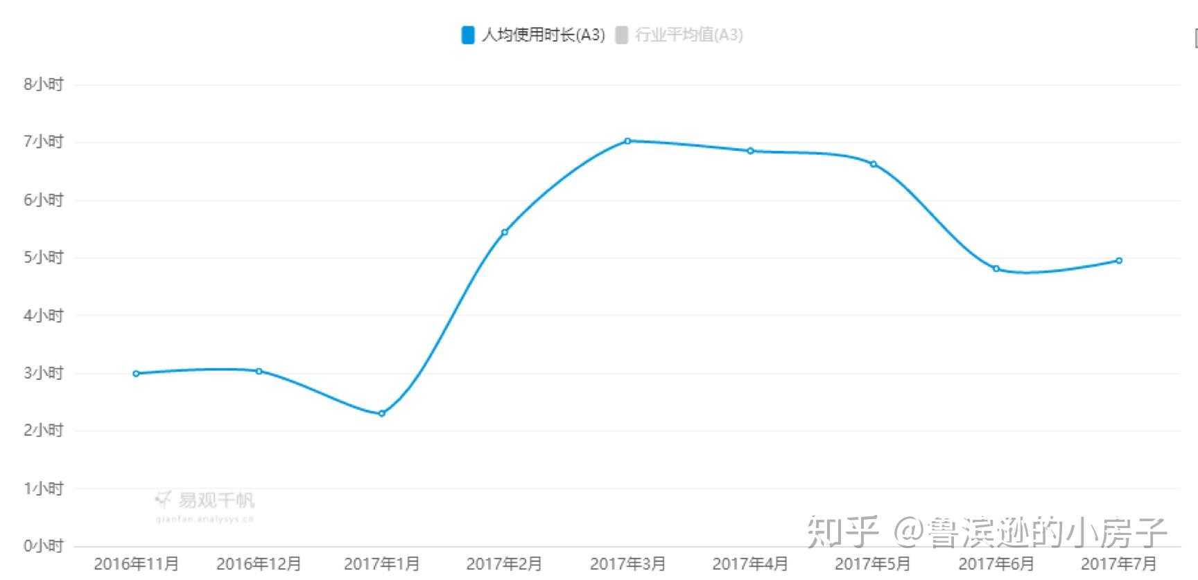 服务用户社交需求，就是陌陌与探探的“稳定内核”——专访挚文集团高级副总裁贾维