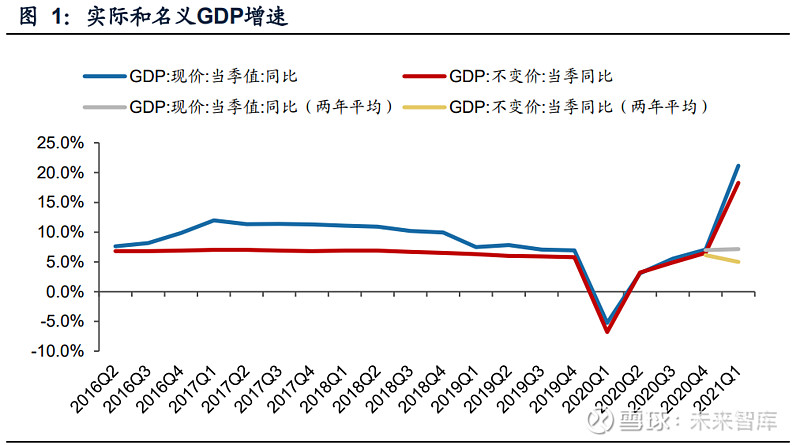 解码证券业攻守之间八大发展主线