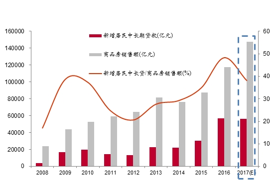 国家统计局：1至2月份民间投资增速由上年全年下降转为增长