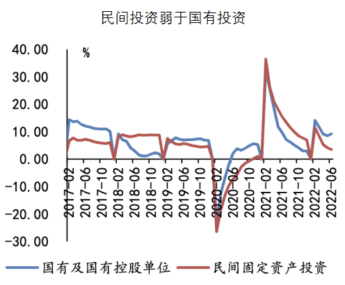 国家统计局：1至2月份民间投资增速由上年全年下降转为增长