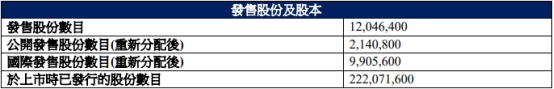 今年港股上市公司回购接近1200亿港元创新高 明年修复行情或可期待