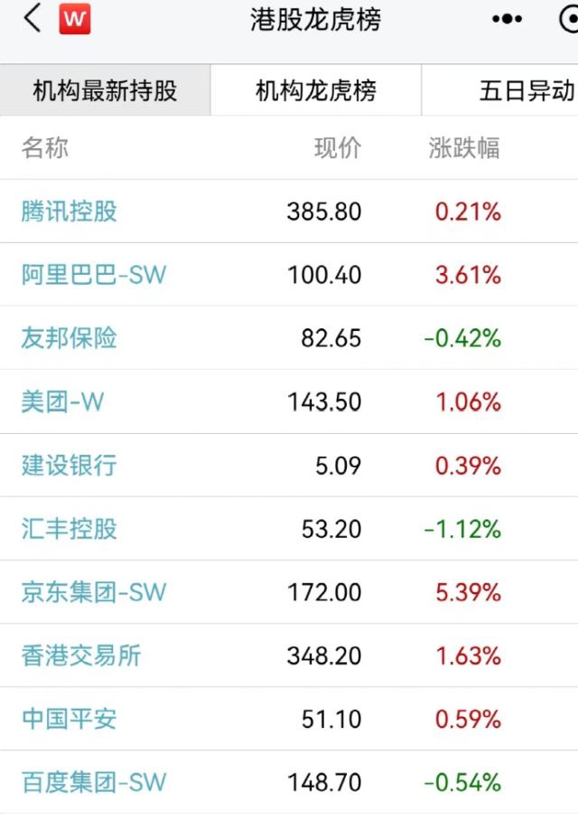 成立3个多月跌了近10%！而昨日净值又大涨近50%，这只纯债基金发生了什么？