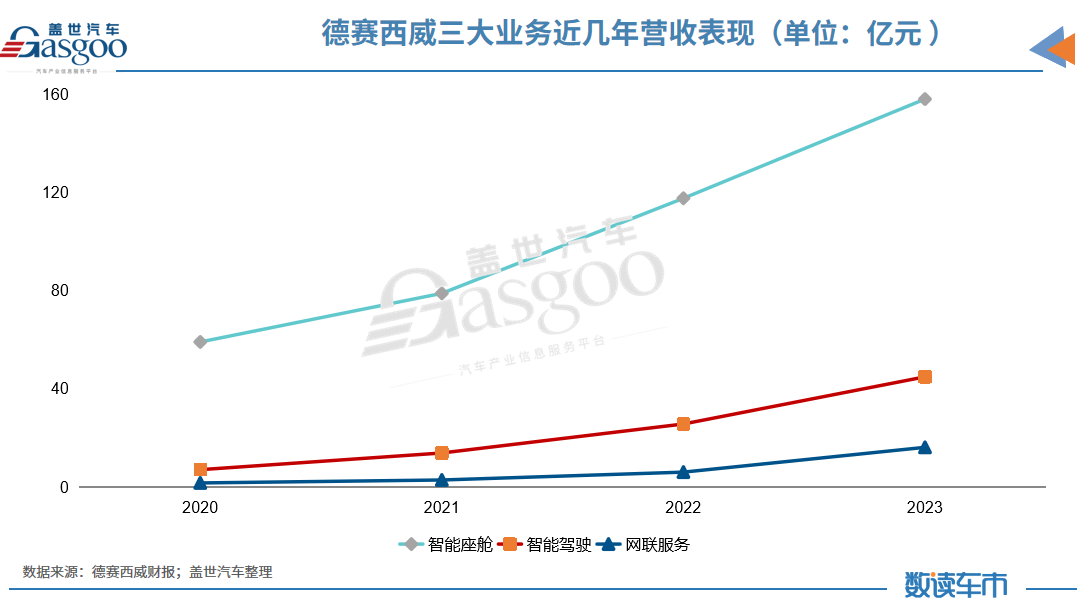 金融壹账通2023年营收达36.7亿元