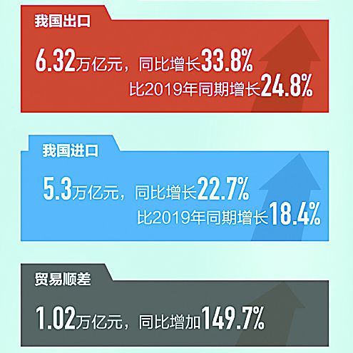 越秀服务2023年营收32亿元增长近三成 社区增值服务收入同比上升43%