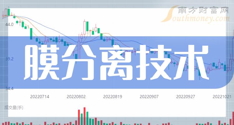 科伦药业预计2023年盈利23.5亿元-25.5亿元 同比增长37.82%-49.55%