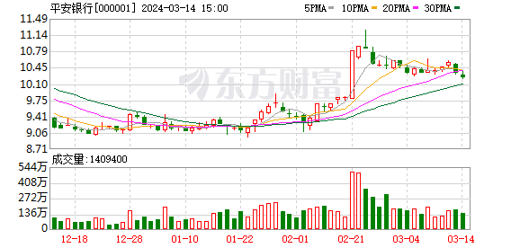 A股首份年报出炉 聚灿光电扭亏拟10派1.6元