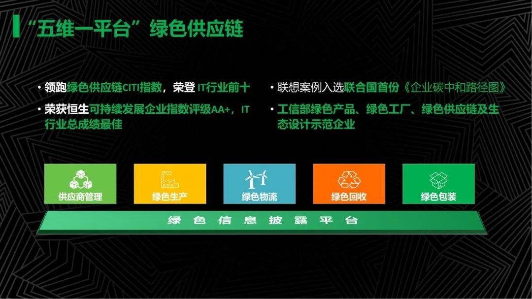 免费开放减碳发明专利、做不“碳”气青年......阿里、京东、顺丰减碳行动启示录