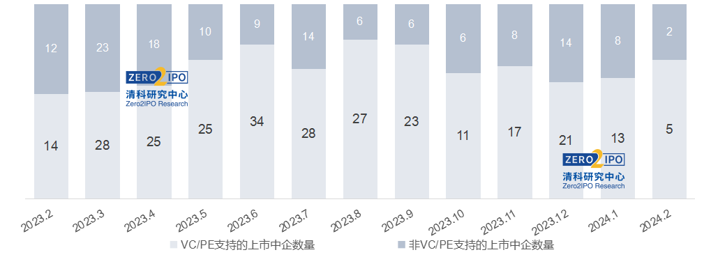 沪深交易所发出38份纪律处分 释放“严监管”信号