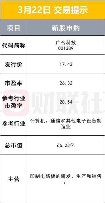 影视股去年业绩分化：中国电影、上海电影等预盈，博纳影业亏损扩大