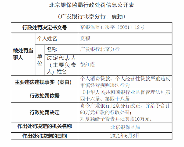 连续财务造假逾七年 广誉远及其相关责任人被罚2000余万