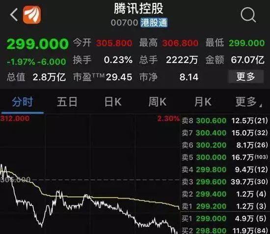 KK集团四度冲击港股IPO：估值下滑业绩扭亏 加盟转自营成本压力加剧