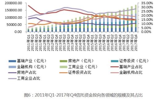 兴业信托2023年亏损6.10亿元