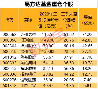 年内已有45只ETF联接基金成立！央企、红利类吸金明显，发起式基金数量较多