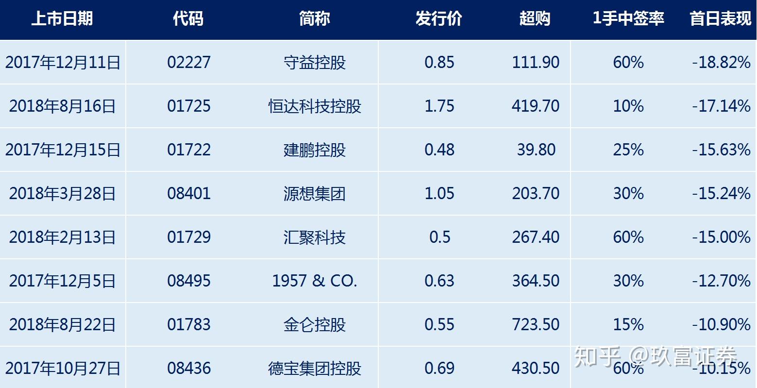 硅宝科技拟4.8亿现金收购嘉好股份 2021年定增募8.3亿