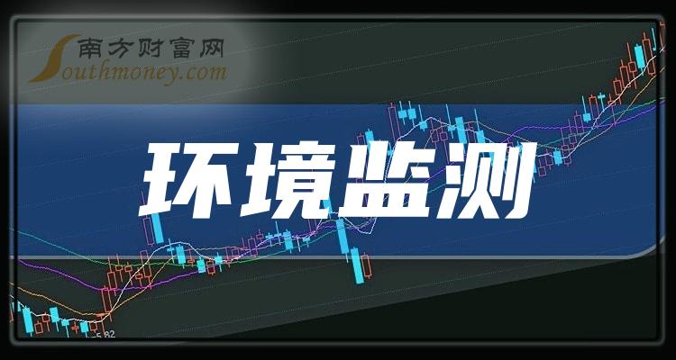 齐鲁银行发布2023年度业绩快报：实现净利润42.34亿元 同比增18.02%