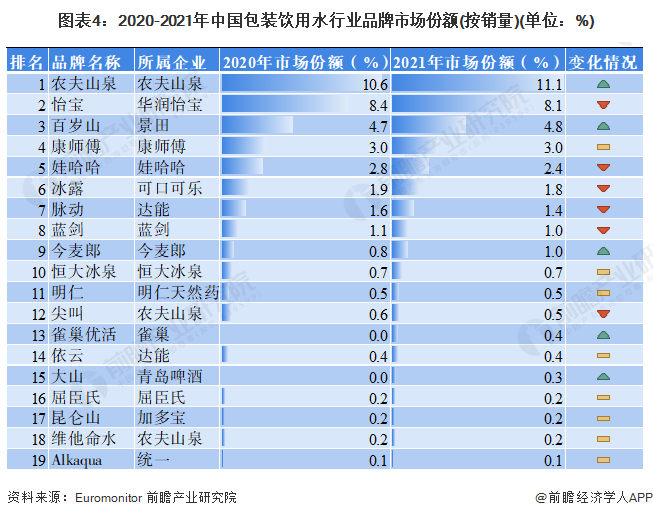 品渥食品2023年预亏超6800万元 股价较历史高点重挫七成现已破发