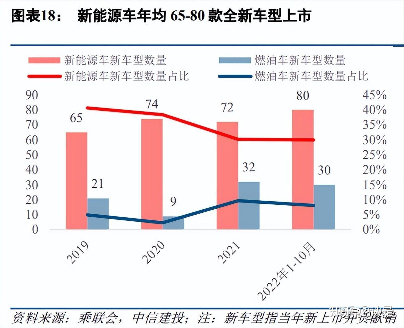 天合光能2023年营收破千亿 四季度归母净利环比下滑近七成