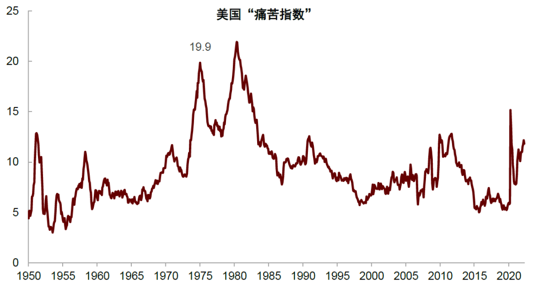 国际金价持续扰动资本市场，部分QDII-FOF暂停大额申购