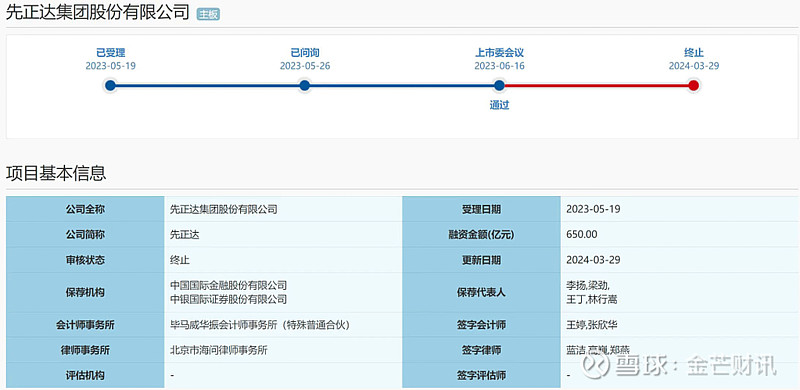 华艺生态深市主板IPO终止 原计划融资5亿由浙商证券保荐