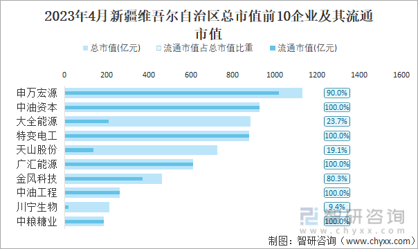 红棉股份2023年预计扭亏：拟重组鹰金钱做大食品业务 旗下华糖曾因食品安全被罚