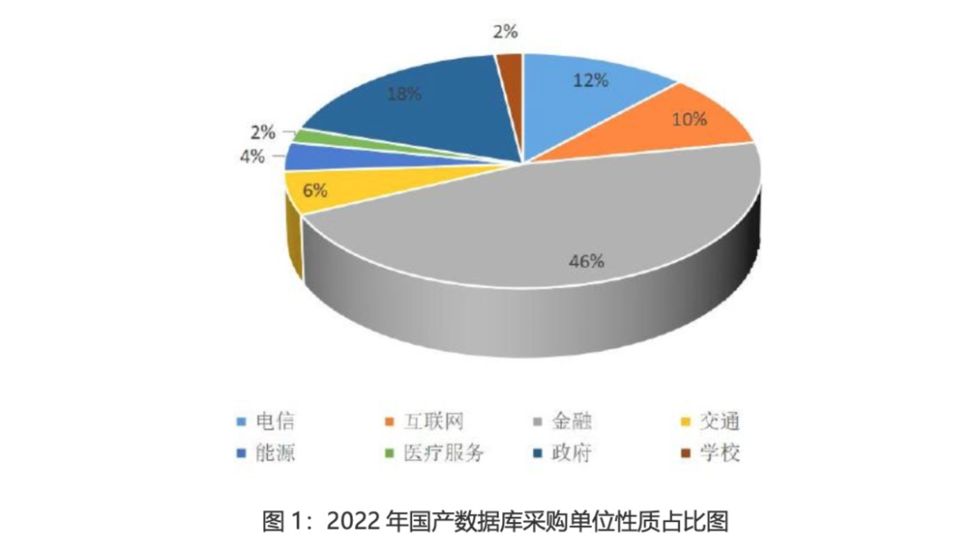 红棉股份2023年预计扭亏：拟重组鹰金钱做大食品业务 旗下华糖曾因食品安全被罚