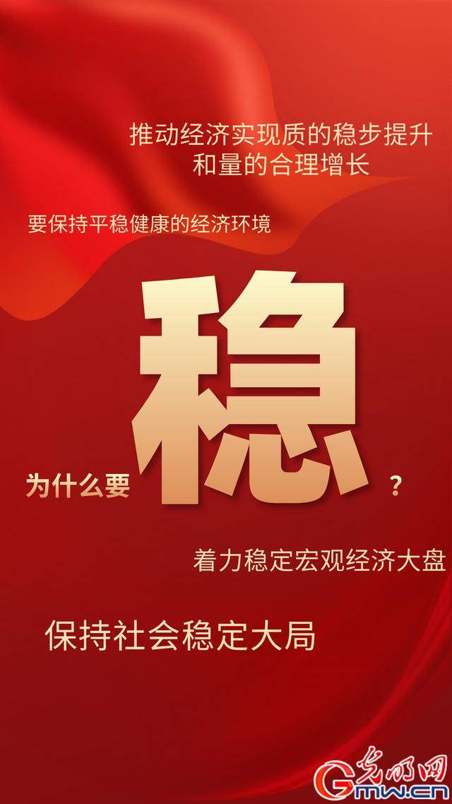 证监会：把资本市场稳定运行放在更加突出位置