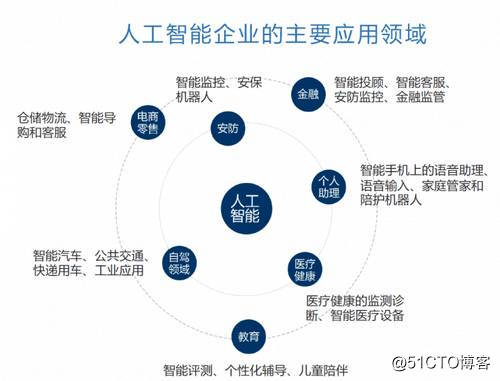 兆新股份拟布局人工智能机器人领域