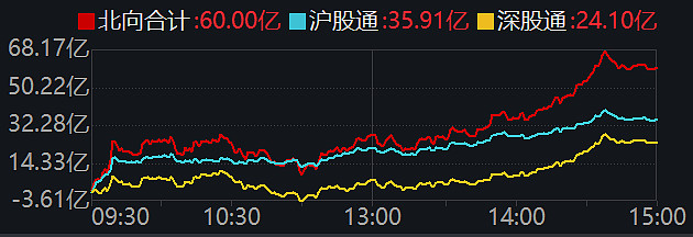 ETF今日收评 | 黄金股ETF大涨逾8%，云计算相关ETF跌幅居前