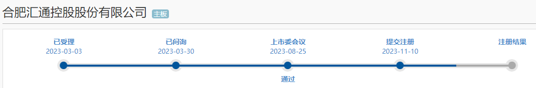 明泰股份沪市主板IPO终止 原计划融资9.20亿由浙商证券保荐