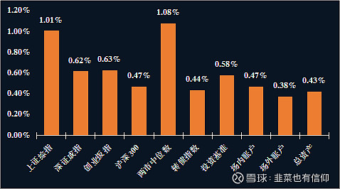 华安保险2023年亏11.66亿元 清查投资风险隐患、持续增强盈利能力