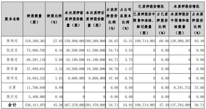 先河环保两次延期后回复关注函 2023年净利润预亏6550万元-1.31亿元