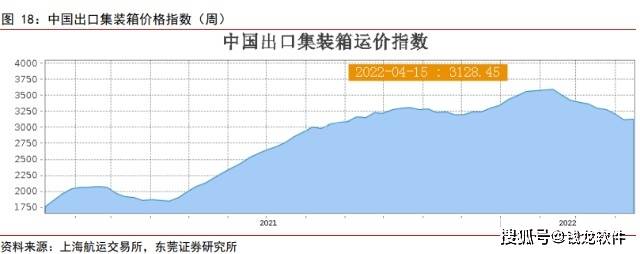 政策“暖风”频吹 市场预期有望扭转