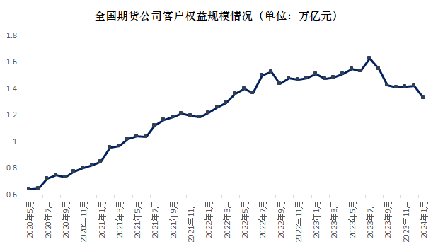 净利骤降 青牛技术硬闯A股