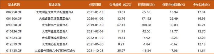 热度持续高涨！黄金股ETF复牌后继续大涨，盘中溢价超30%，基金公司紧急提示风险