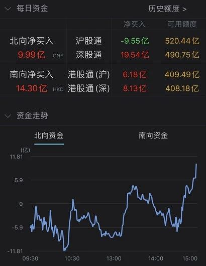 ST实达终止收购星云大数据51%股权 股价一字跌停