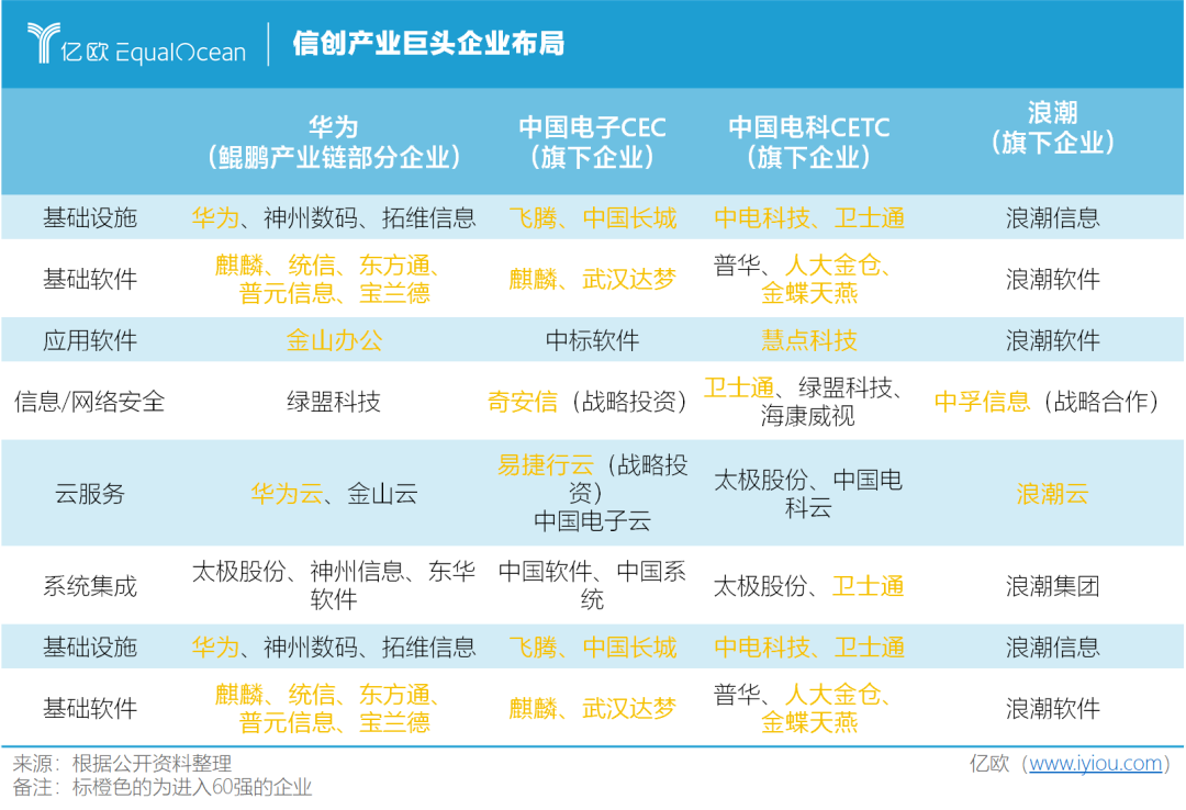 三大交易所优化可持续发展报告信披规则 A股市场可持续发展信息披露与可持续投资有望“双向奔赴”